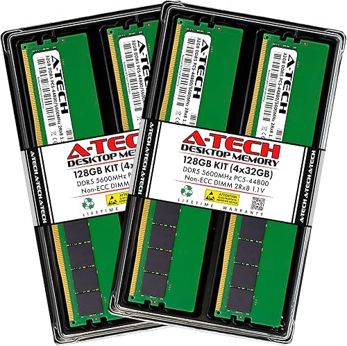 128–192GB DDR5 (ECC or non-ECC)
